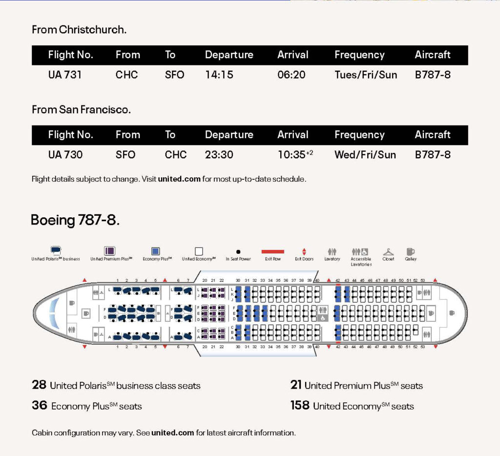 United Airlines 787 cabin configuration